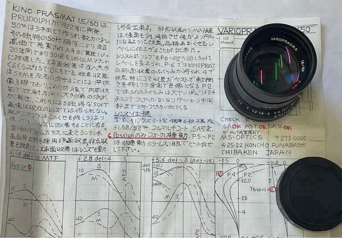 Miyazaki Optical VARIOPRASMA1.5/50 Lens [d1193917246]