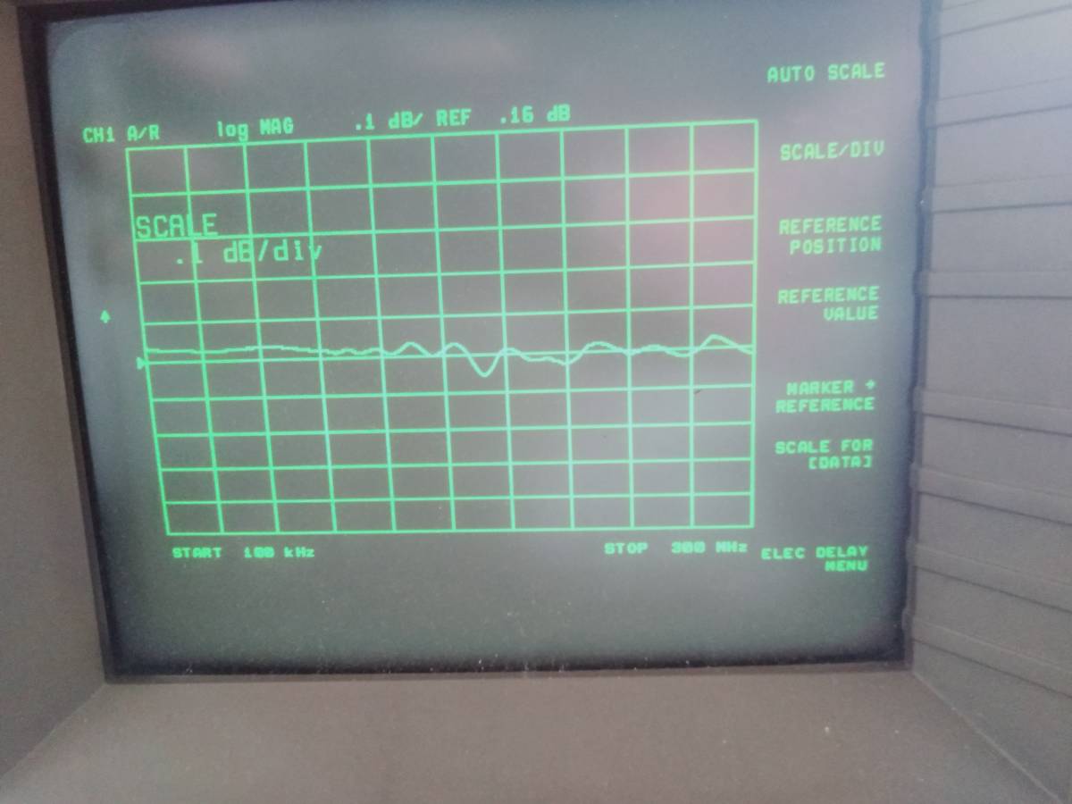 HP 87510A Gain-Phase Analyzer 100kHz-300MHz [f1001930340]