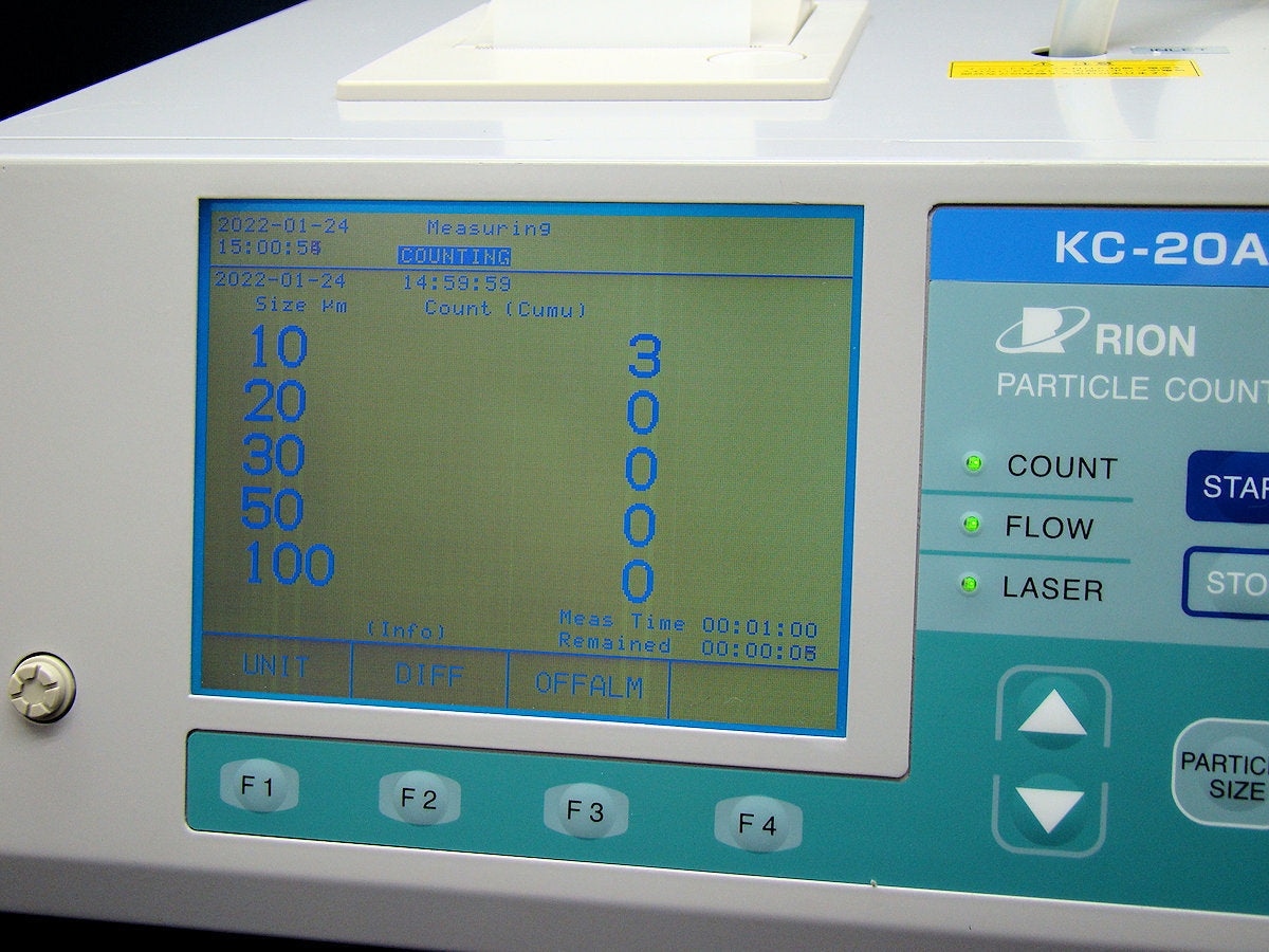 Rion KC-20A Airborne Particle Counter [d1041256520]