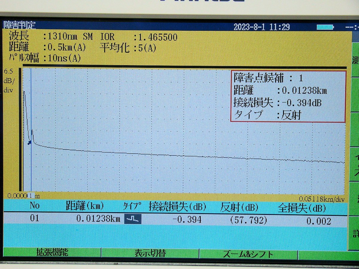 Anritsu MT9082B2 Access Master OTDR SMF 1.31/1.55 [n1101106131]