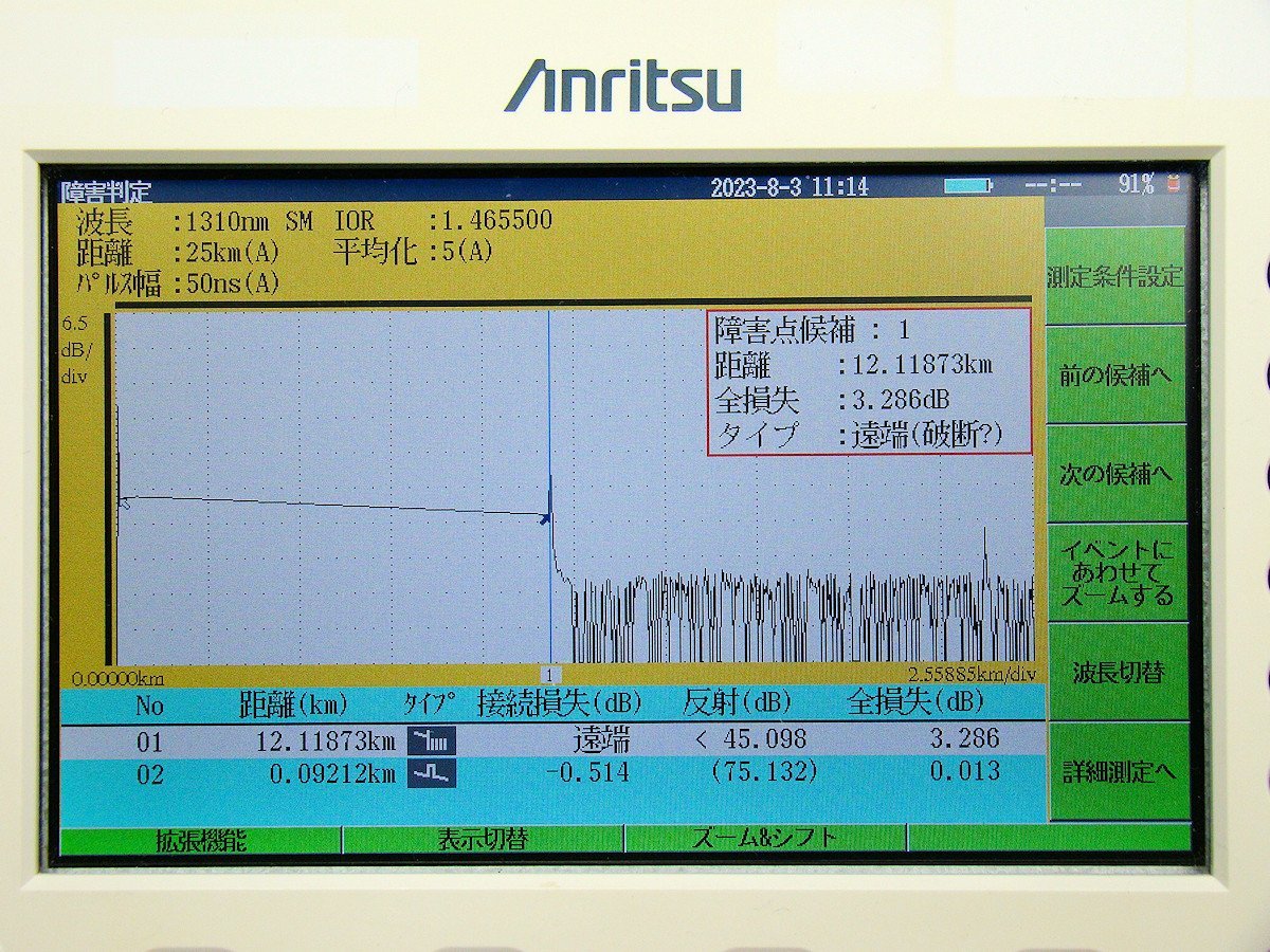 Anritsu MT9082B2 Access Master OTDR SMF 1.31/1.55 [t1101368095]