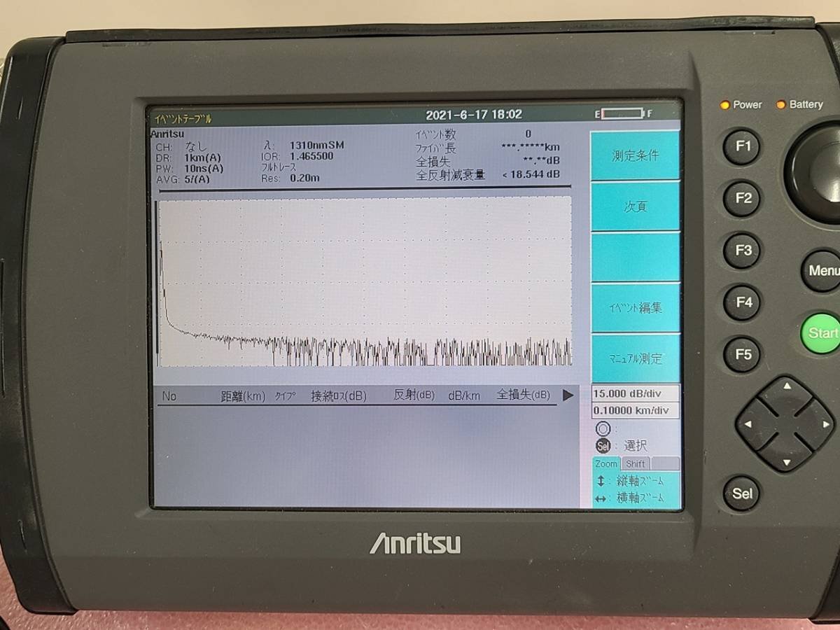 Anritsu MW9076B Optical Pulse Tester [g1128592980]