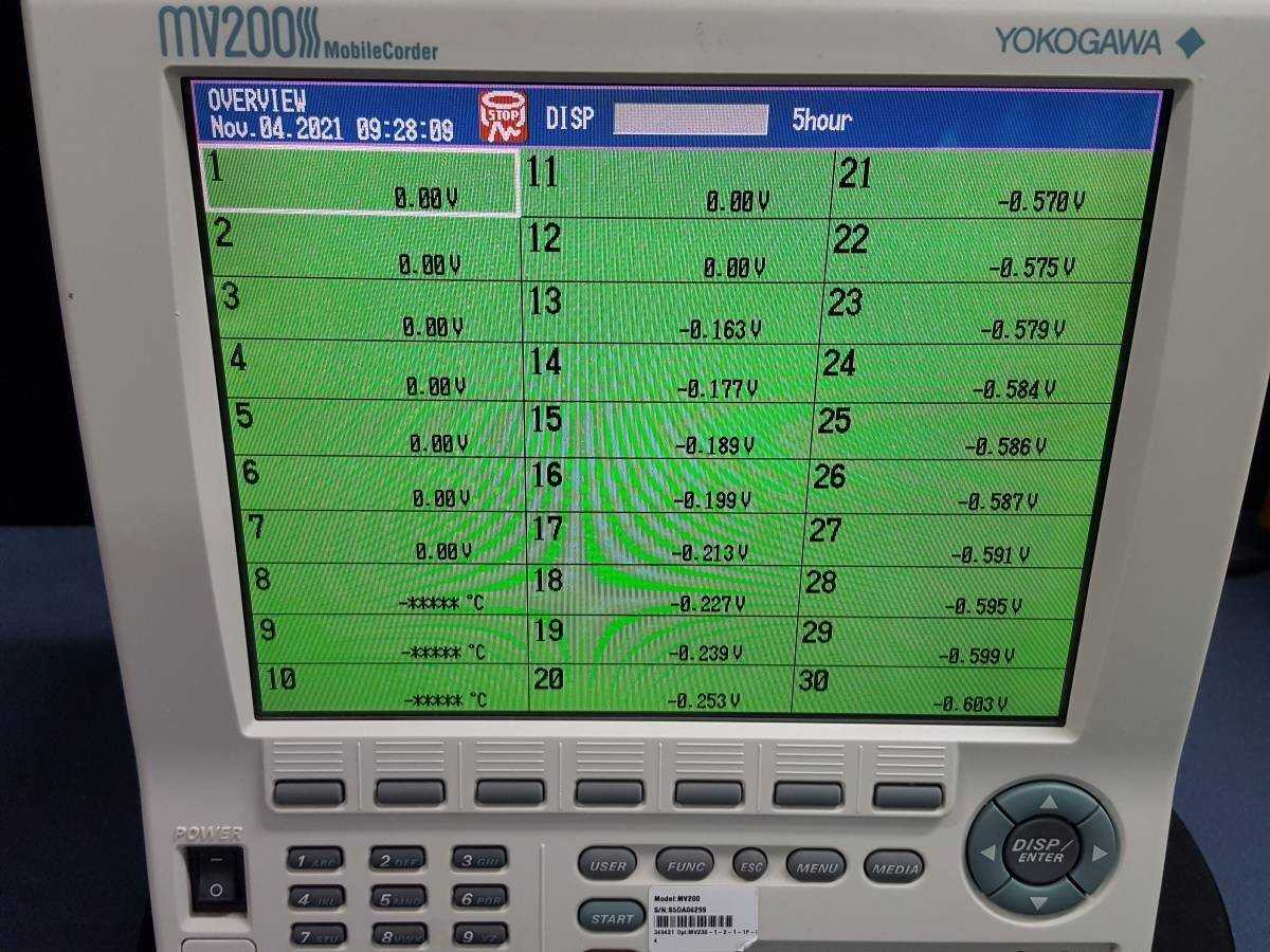 Yokogawa MV230 MV200 Mobile Corder [g1131154484]