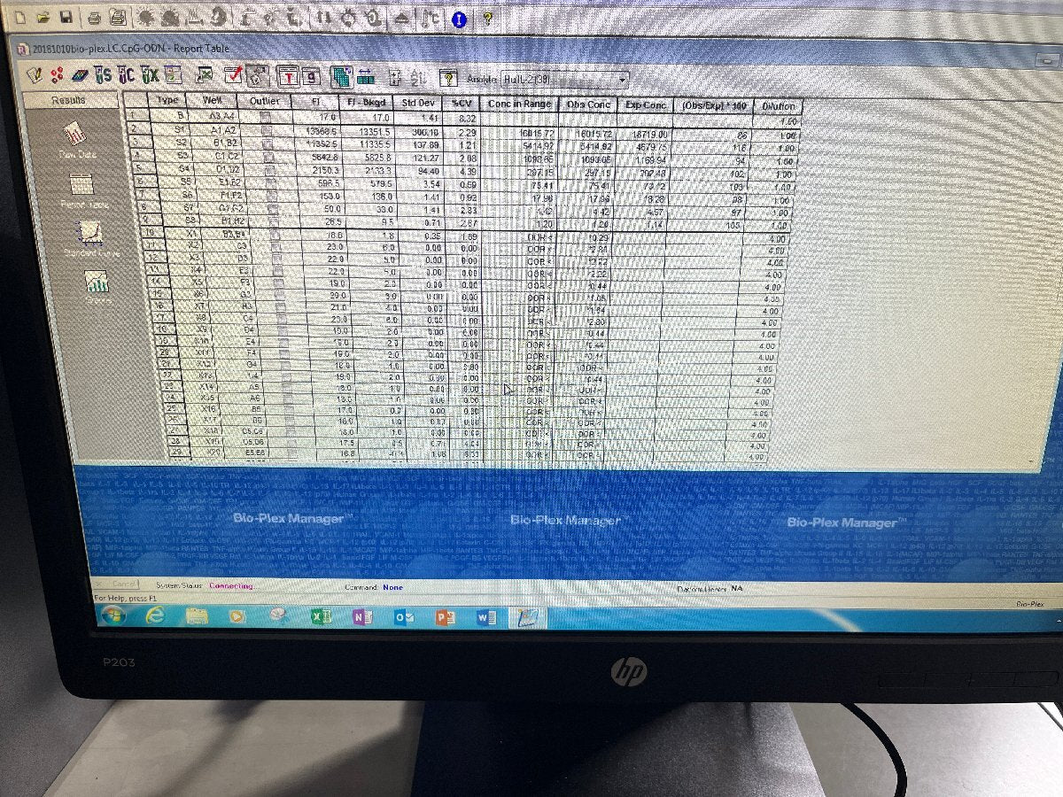 3477 [BIORAD] Multiplex System Model: Bio-Plex 200 *Operation confirmed