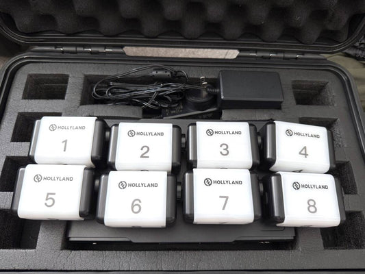 Hollyland Tally Switcher Wireless Stereo System [b1189702269]