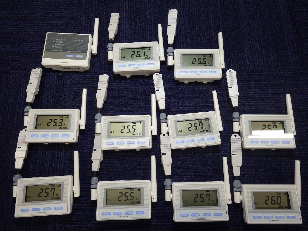 Temperature and Humidity Data Logger [p1198773037]