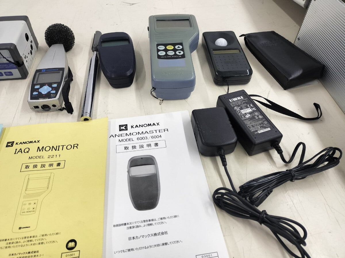 KANOMAX Model 3431 Digital Dust Monitor IAQ Monitor Noise Meter [r1199664193]