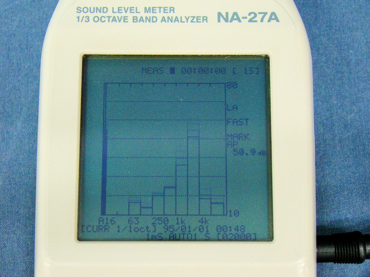 RION NA-27A Sound Level Meter [p1204776190]