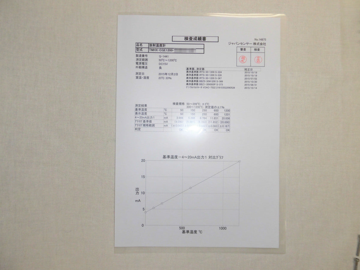 Japan Sensor TMHX-CGE1200 Radiation Thermometer with PWCX Parameter Setter [v1231134052]
