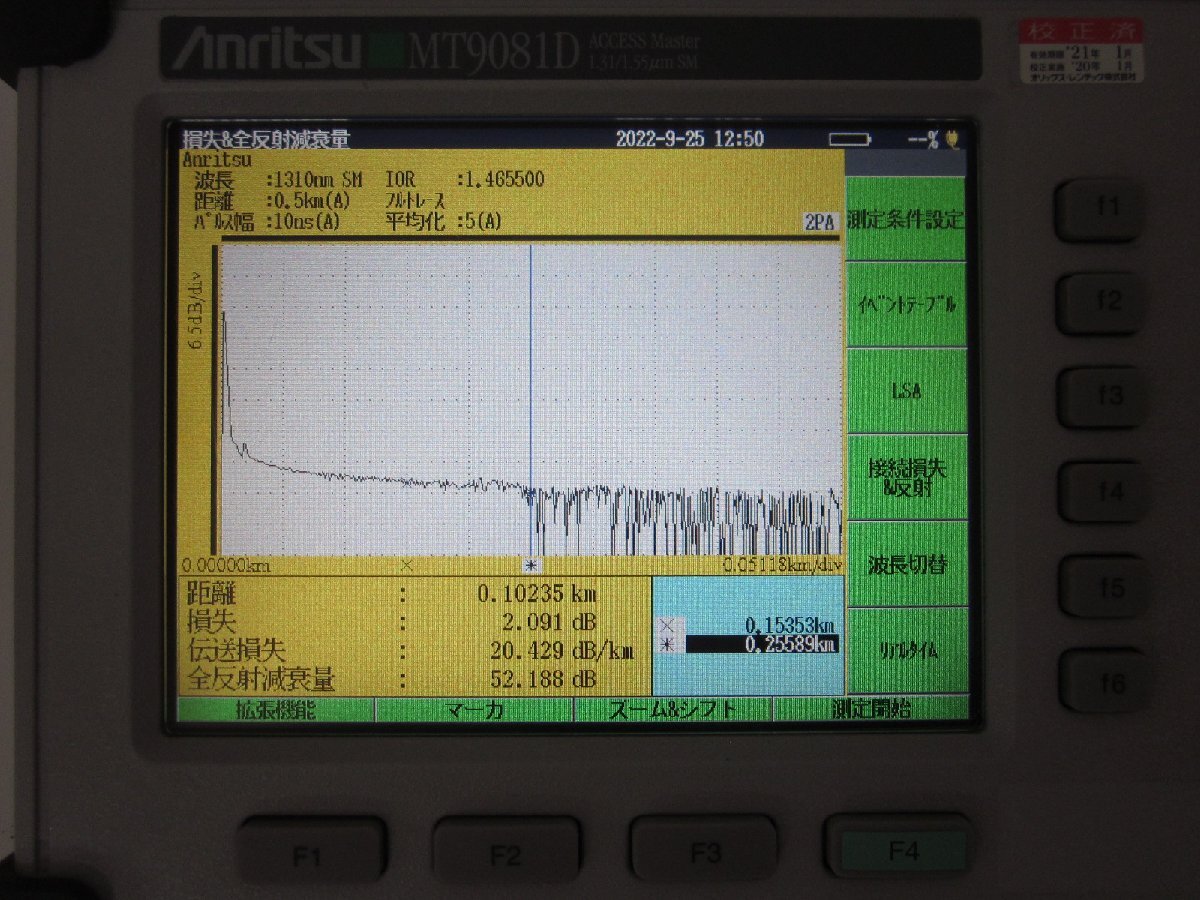 Anritsu MT9081D Access Master [h1231262700]