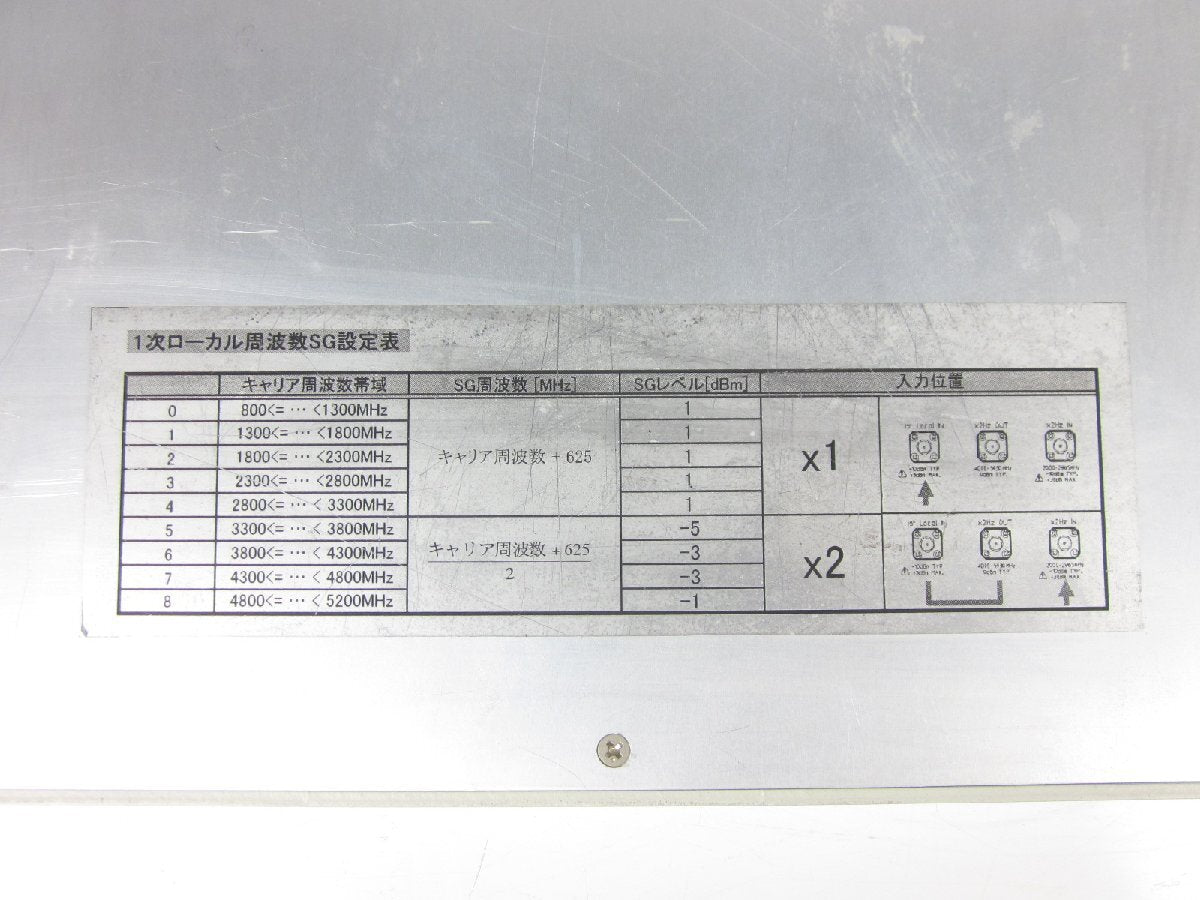 Panasonic SDN/M1M0 Simulator Synthesizer Unit [n1231258978]