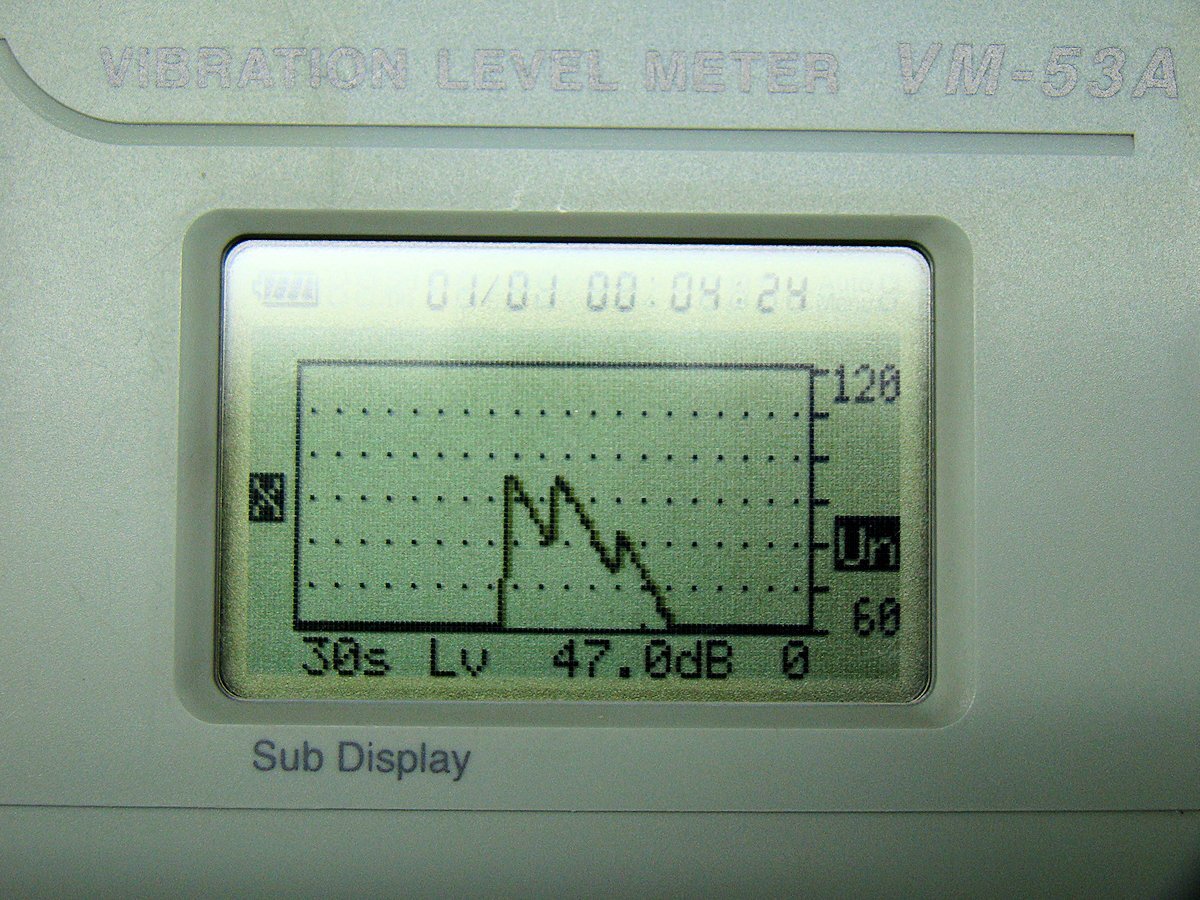 Rion VM-53A Vibration Level Meter with PV-83C Pickup [p1232979290]