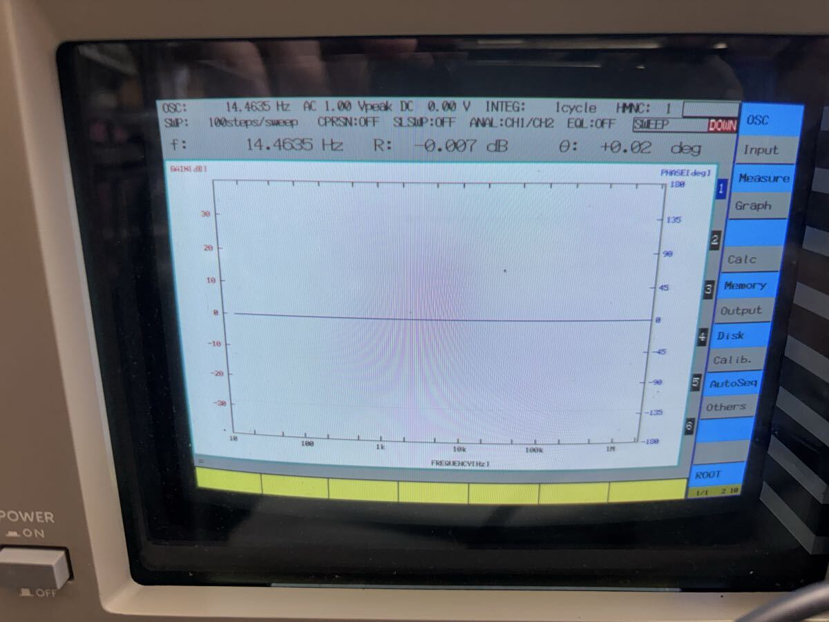 NF Circuit 5090 Frequency Response Analyzer 0.1mHz-2.2MHz 2CH [k1246346020]