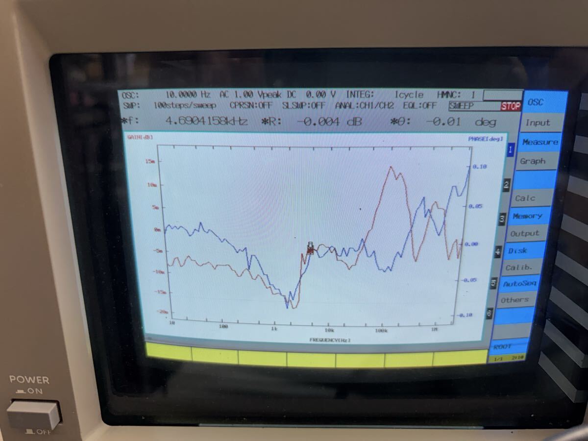 NF Circuit 5090 Frequency Response Analyzer 0.1mHz-2.2MHz 2CH [k1246346020]