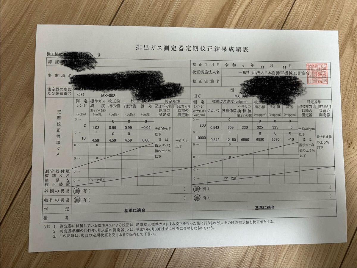 HORIBA MEXA-324J Exhaust Gas Tester [m1211807927]