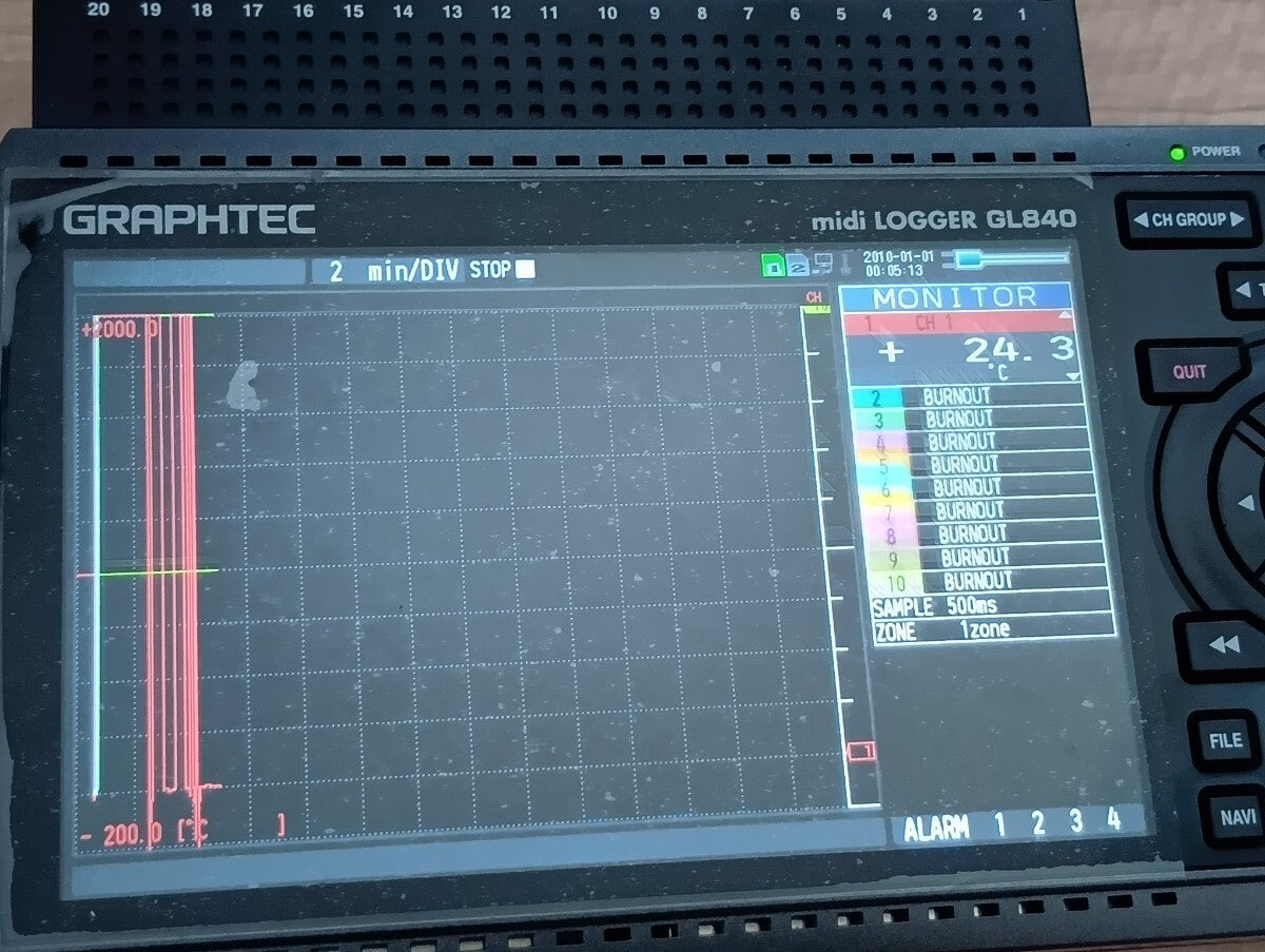 GRAPHTEC GL840 Data Logger [u1240180663]
