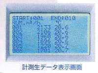 Kanomax 6542 Anemometer [w1189864326]
