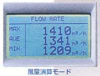 Kanomax 6542 Anemometer [w1189864326]