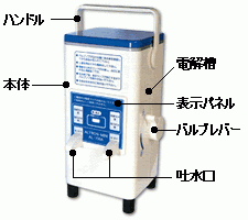 Altron Mini AL-700A Portable Strong Acid Water Generator for Dental Clinics and Hospitals [c1084822467]