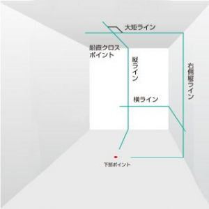 Tajima ZERO BLUE Lithium KY Receiver Tripod ZEROBL-KYSET Laser Leveler [t1167219733]