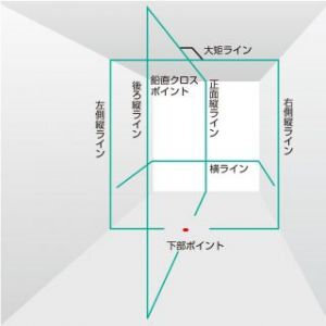 Tajima ZERO BLUE-KJY Blue Green Laser Leveler [p1167228421]