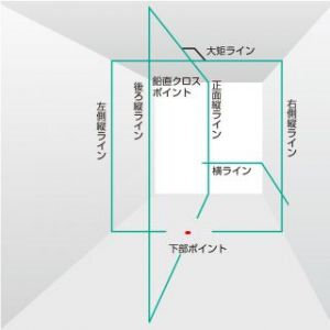Tajima ZERO BLUE KJY Receiver Tripod Set Laser Leveler [n1167228590]