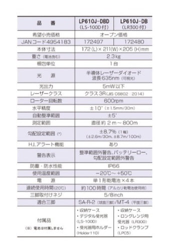 SOKKIA LP610J-DBD Rotating Laser Level with LS100D Receiver, Clamp, and Tripod [q1204153565]