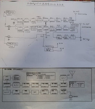 Self-made 2400MHz Repeater Machine [m1213367293]