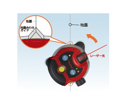 Tajima ZERO-KJCSET Laser Marker [d1111190915]
