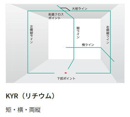Tajima ZEROBL-KYRSET Laser Leveler [1144317396]