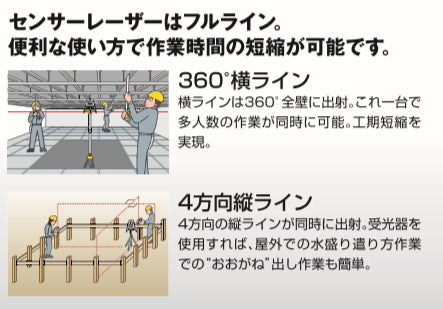 Tajima ZEROS-KJC Laser Leveler [m1111442371]