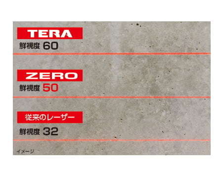 Tajima ZERO-KJCSET Laser Leveler [d1111190915]