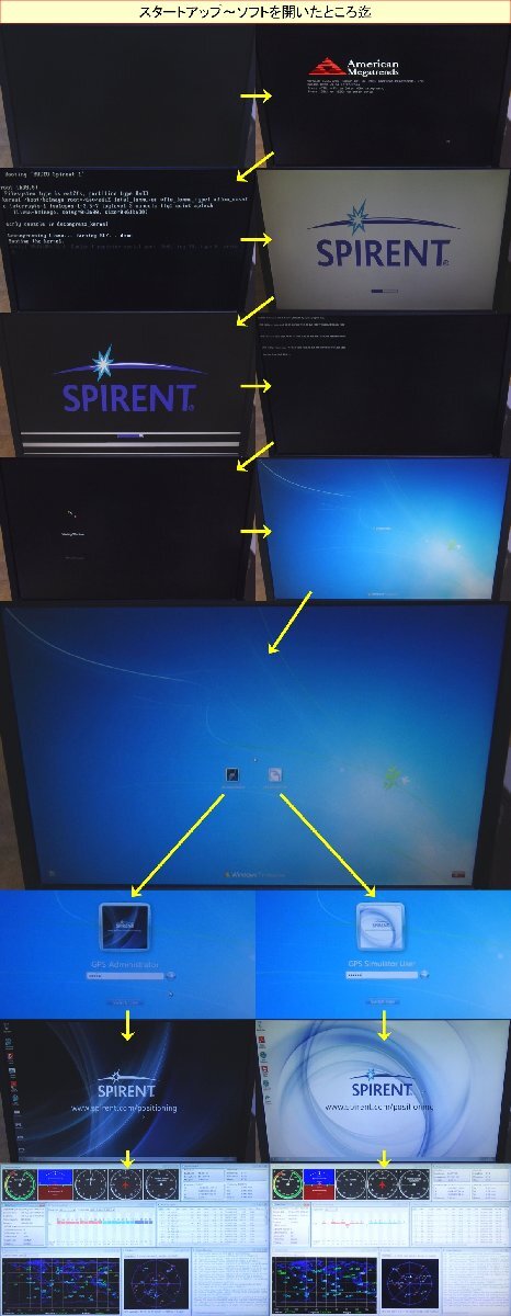 Spirent GSS7000 Multi-Band GNSS Simulator GPS Galileo [t1243164966]