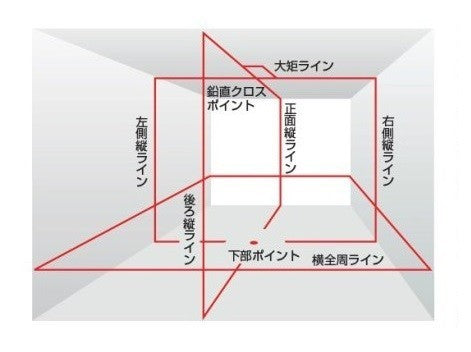 Tajima ZERO-KJC Full Line Red Laser Receiver/Tripod Set [q1076107189]