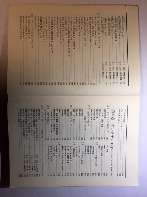 CQ Publishing Antenna Handbook Amateur Radio Handbook Series [g317172670]