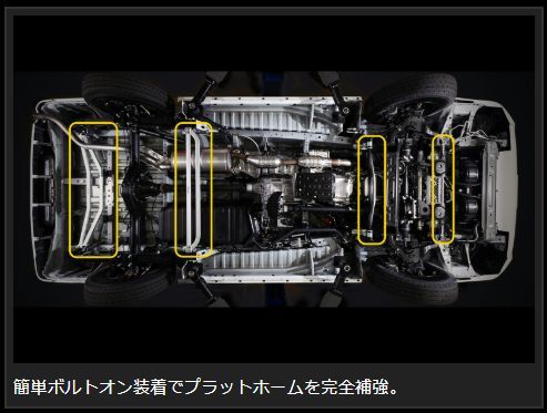 Hiace 200 Series Genb Frame Support Set 1 Full Set OUBS4H MOONFACE [k1134595944]