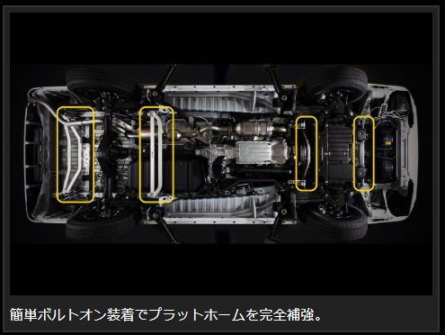 Hiace 200 series Genbu frame support set 1 car full set OUBS2H Genb MOONFACE HIACE [d1134607908]