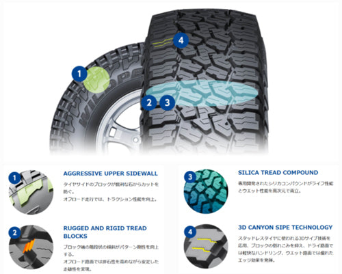 Dunlop GRANDTREK AT3 265/75R16 112/109S Tire Set [e1185221652]