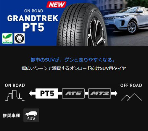 265/60R18 110V 4-piece set Dunlop GRANDTREK PT5 [h1185991932]