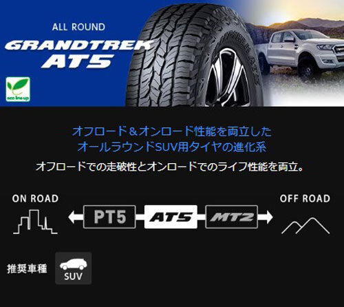 225/65R17 102H 4-piece set Dunlop GRANDTREK AT5 Grandtrek [q1185221793]