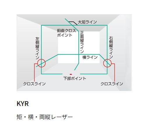 Tajima ZEROG2-KYRSET Laser Leveler [1144932279]