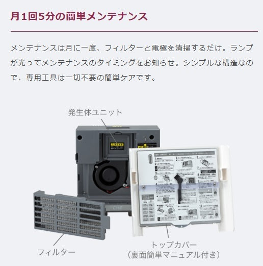 Airfino 50SⅡ Ozone Generator Deodorizer for Commercial Use [r1163598037]
