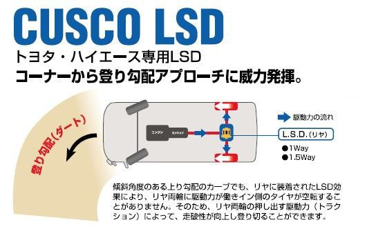 CUSCO LSD Rear 1WAY Toyota Hiace HBD 803 F [r1041199331]