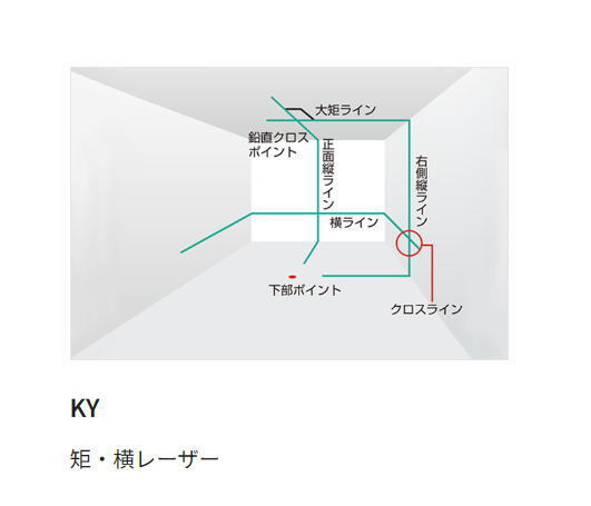 Tajima ZEROG2-KJYSET Laser Leveler [v1144963386]