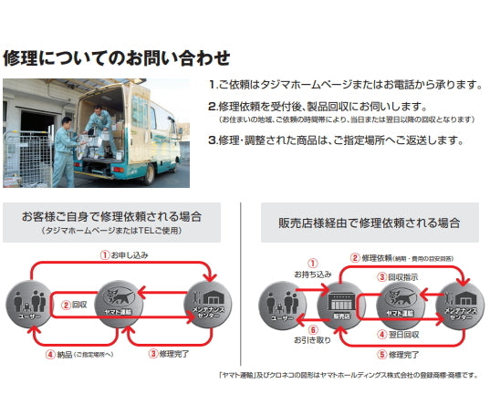 Tajima ZEROG2L-KJC Laser Leveler [k1129458764]