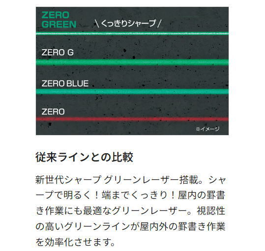 Tajima ZEROG2-KYRSET Laser Leveler [1144932279]