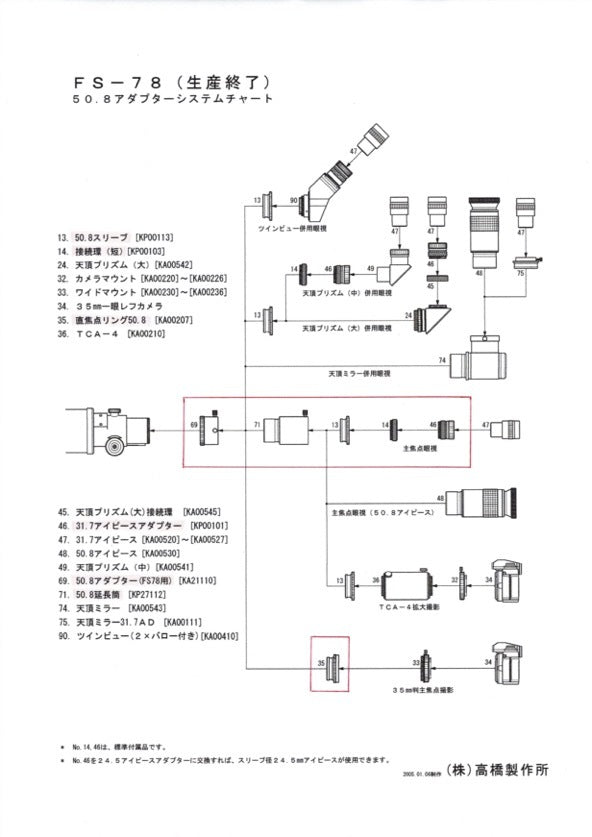 Takahashi FS-78 Telescope [j1195279683]