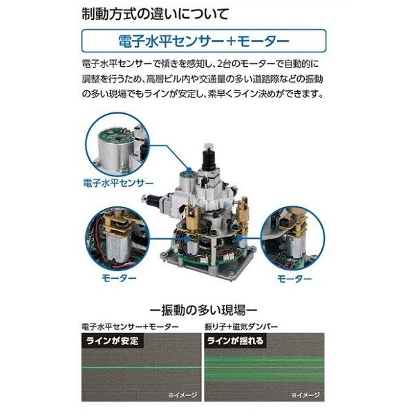 Shinwa 71619 Laser Robo X-Line-E Red Electronic Level with Motor Receiver and Tripod Set [j1195943552]