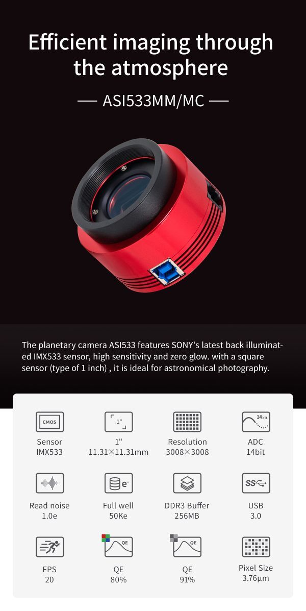 ZWO ASI 533MM Astronomical Telescope Camera [s1191201451]