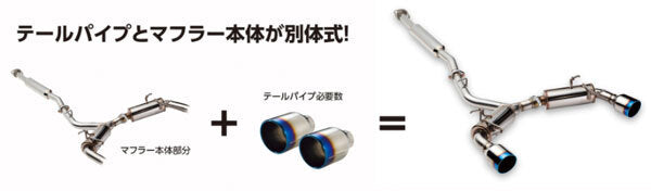 BLITZ NUR-SPEC CUSTOM EDITION Muffler Titanium Color 63179V Suzuki Jimny JB64W R06A Turbo [d1149807669]